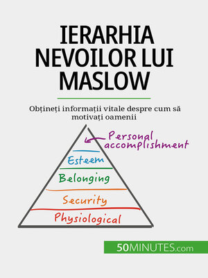 cover image of Ierarhia nevoilor lui Maslow